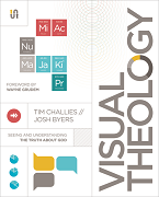 visualtheology