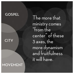 Shaped By The Gospel