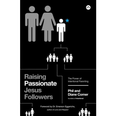 Raising Passionate Jesus Followers